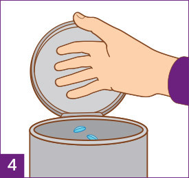 Step 4: Getta le lenti